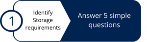 Step 1: Identify Storage requirements - Answer 5 simple questions